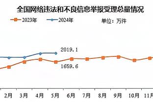 国足vs韩国裁判组：卡塔尔主裁贾西姆执法，裁判组3人来自卡塔尔